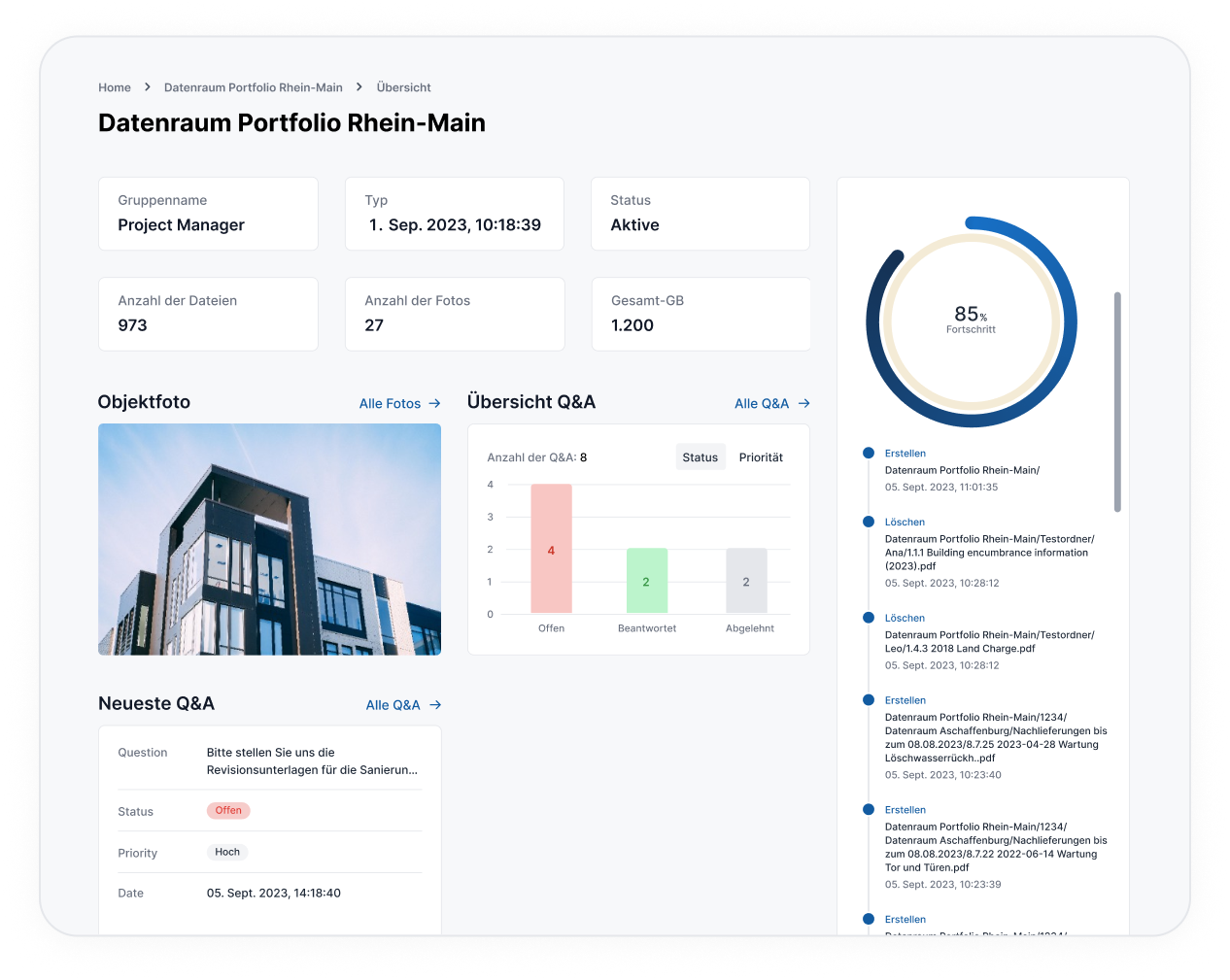 Your Project Dashboard